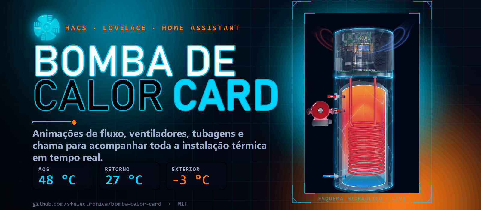 Ilustração do Bomba de Calor Card: título neon "Bomba de Calor Card" com a imagem BombaGold.png de um depósito térmico e indicadores de AQS, retorno e temperatura exterior.