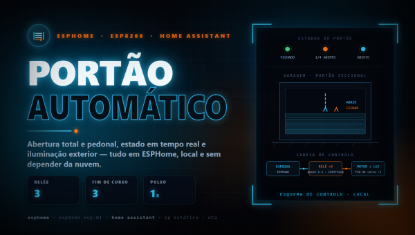 Portão automatizado com ESPHome - imagem de capa do artigo